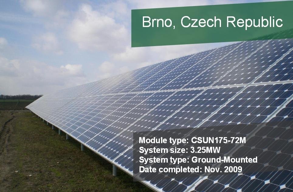ENERGIA SŁONECZNA – ZYSK DLA KAŻDEGO