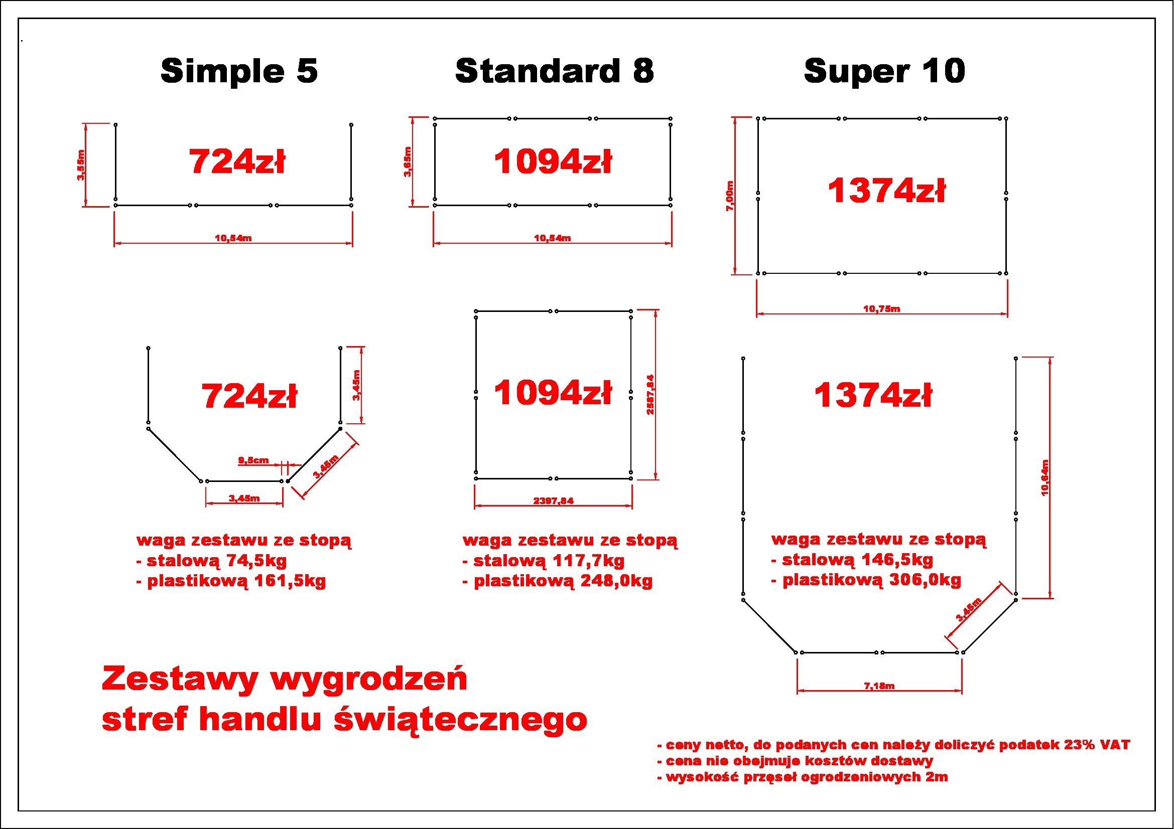 Ogrodzenie Tymczasowe STOISK HANDLOWYCH - Zestawy — zdjęcie 1