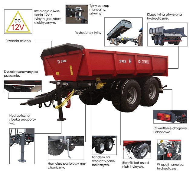 Przyczepa budowlana skorupowa Metal-Fach T952 – 14t — zdjęcie 4