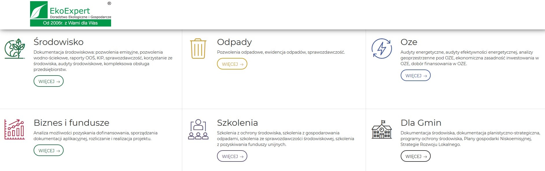 DORADCA ŚRODOWIKSOWY BIAŁYSTOK OBSŁUGA FIRM DOKUMENTACJA SZKOLENIA 
