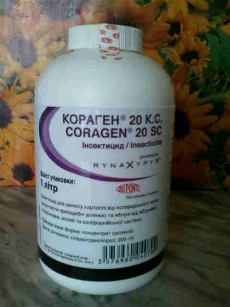 CORAGEN 200SC