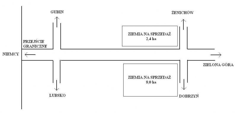 Ziemia pod inwestycje — zdjęcie 1