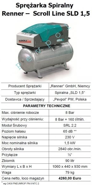 Scroll, Kompresor Spiralny, Sprężarka Spiralna