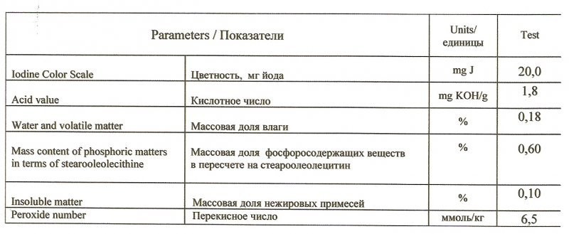 OLEJ SŁONECZNIKOWY NIERAFINOWANY