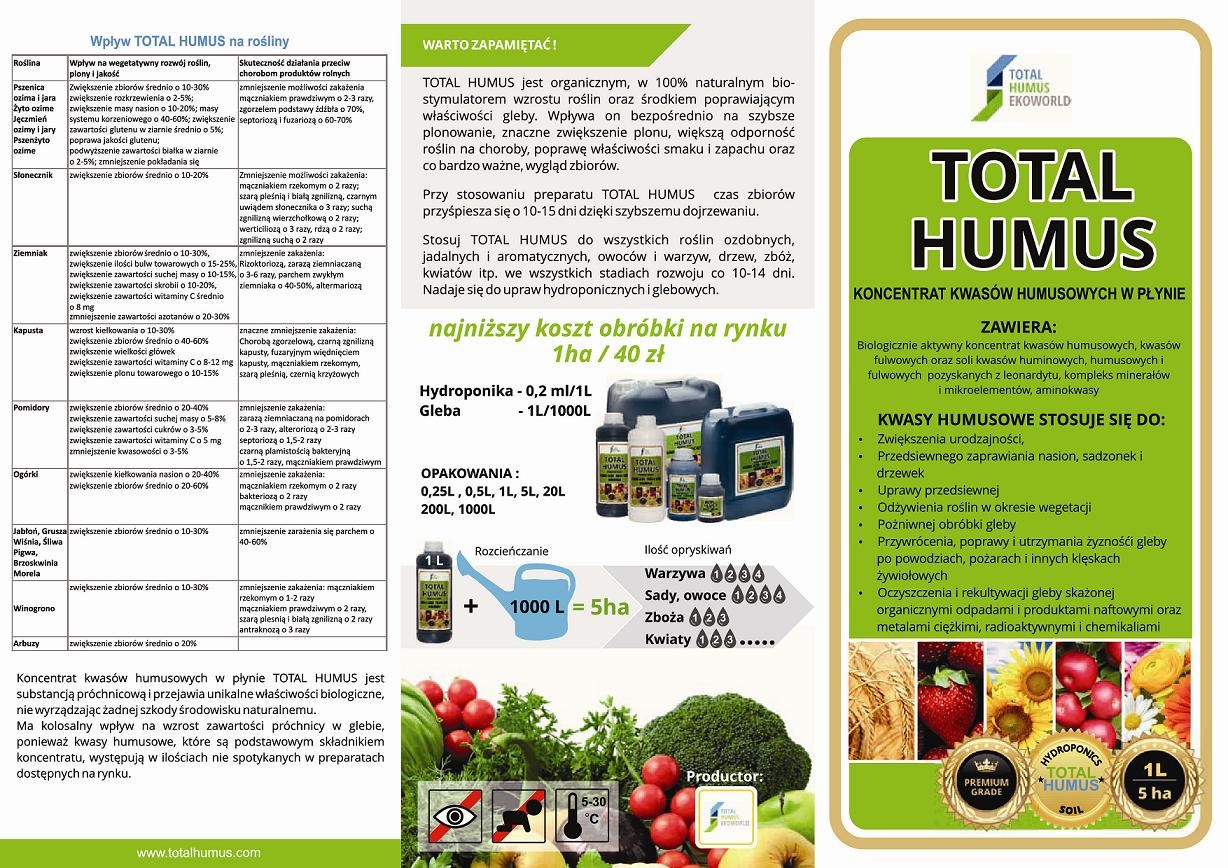 Sprzedam naturalny koncentrat kwasów humusowych - Nowość — zdjęcie 1