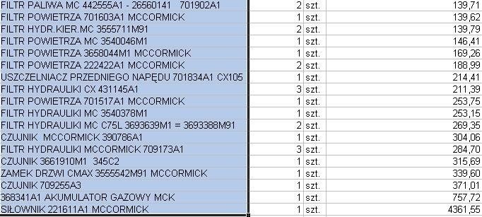 McCormnick Części Tanio!!! — zdjęcie 3