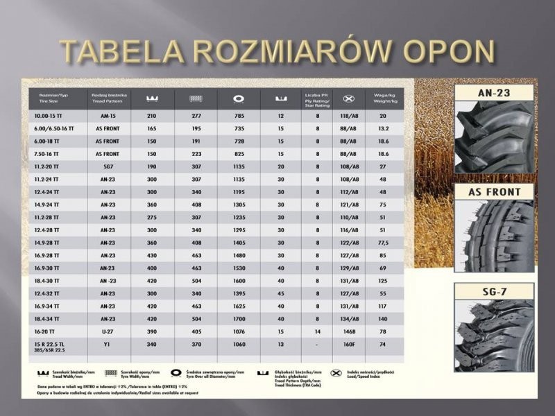 OPONY DO CIĄGNIKÓW — zdjęcie 3