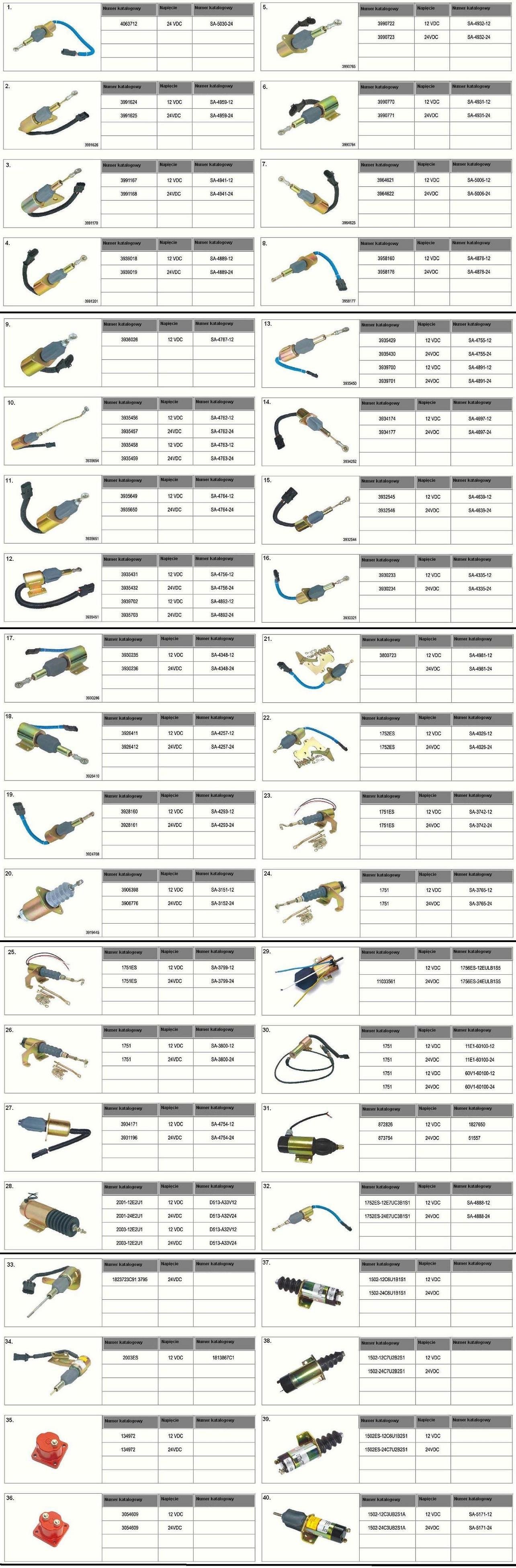 Польская - cewka gaszenia - Solenoid cewka gaszenia start stop yanmar  — zdjęcie 3