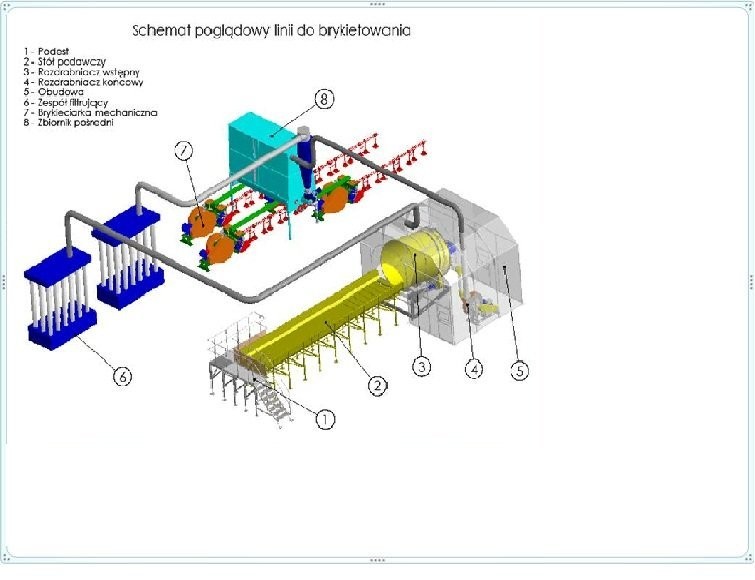 Dzierżawa linii produkcyjnej — zdjęcie 3
