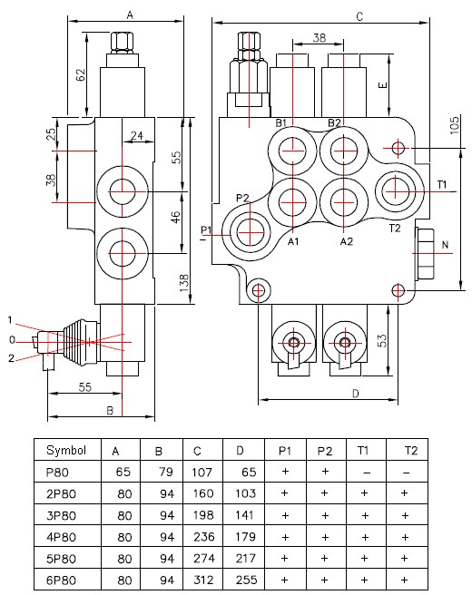 Rozdzielacz hydrauliczny 4 sekcyjny 80L — zdjęcie 2