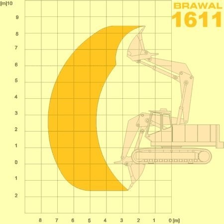 Koparka gąsienicowa Brawal 1611 — zdjęcie 4
