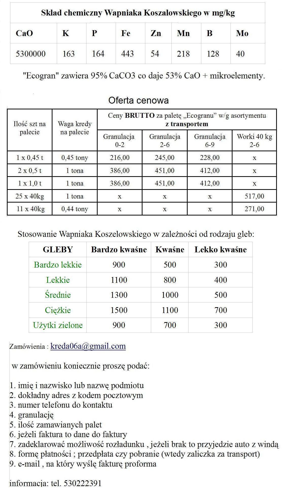 Wapniak Koszelowski,Kreda, pisząca 06a ,ECOGRAN,wapno, z transportem 
