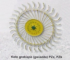 Koło grabiące