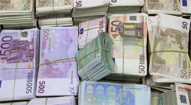 Możliwości finansowania