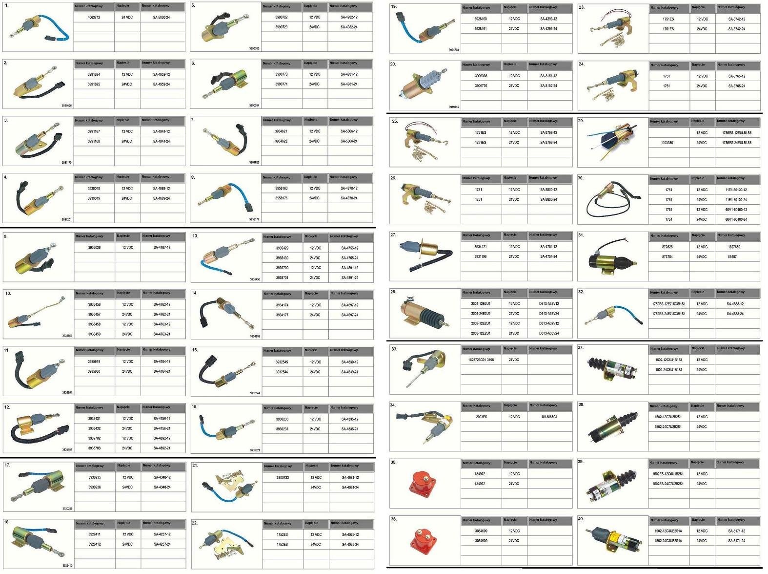 A.B.S. - cewka Thermo King Carrier - Solenoid cewka cylindryczna gasze — zdjęcie 3