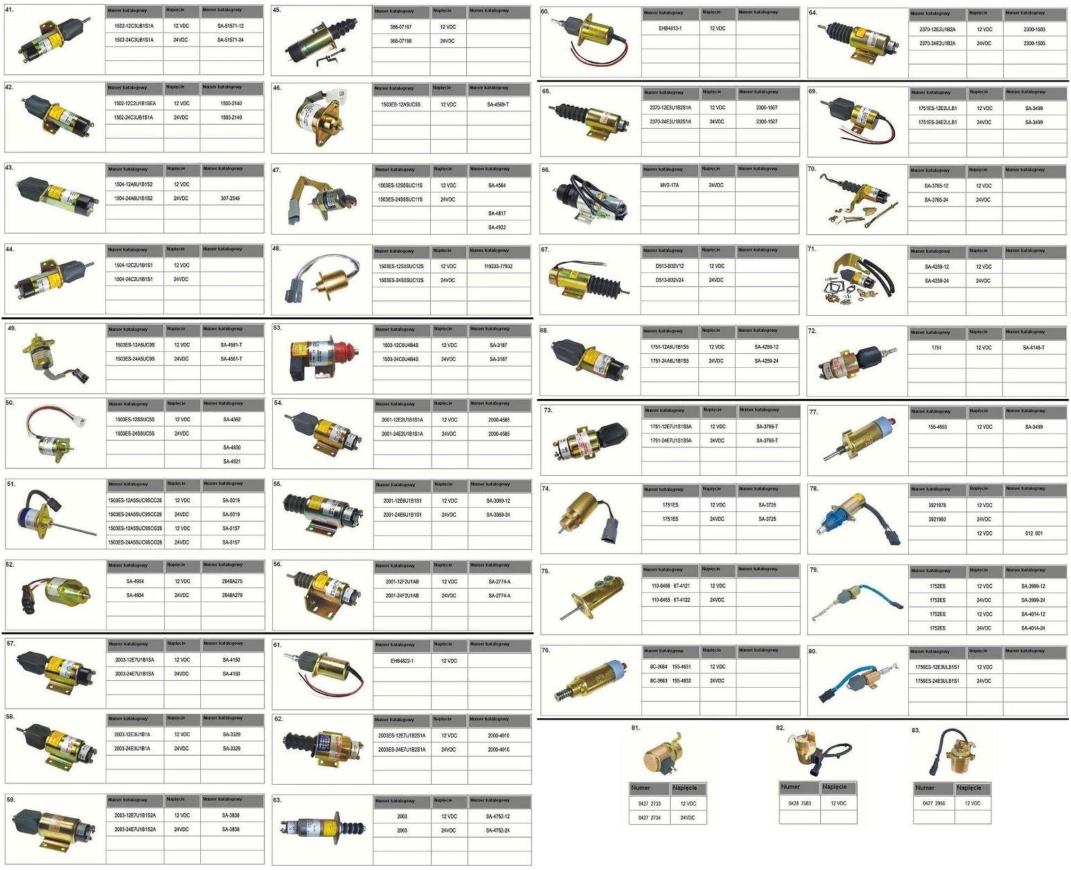 A.B.S. - cewka Thermo King Carrier - Solenoid cewka cylindryczna gasze — zdjęcie 4