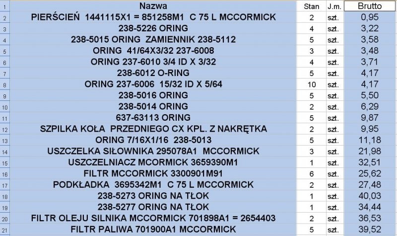 McCormnick Części Tanio!!! — zdjęcie 2