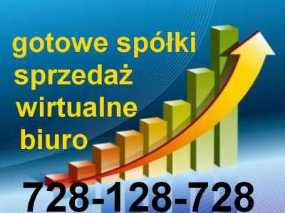 Spółki na Sprzedaż