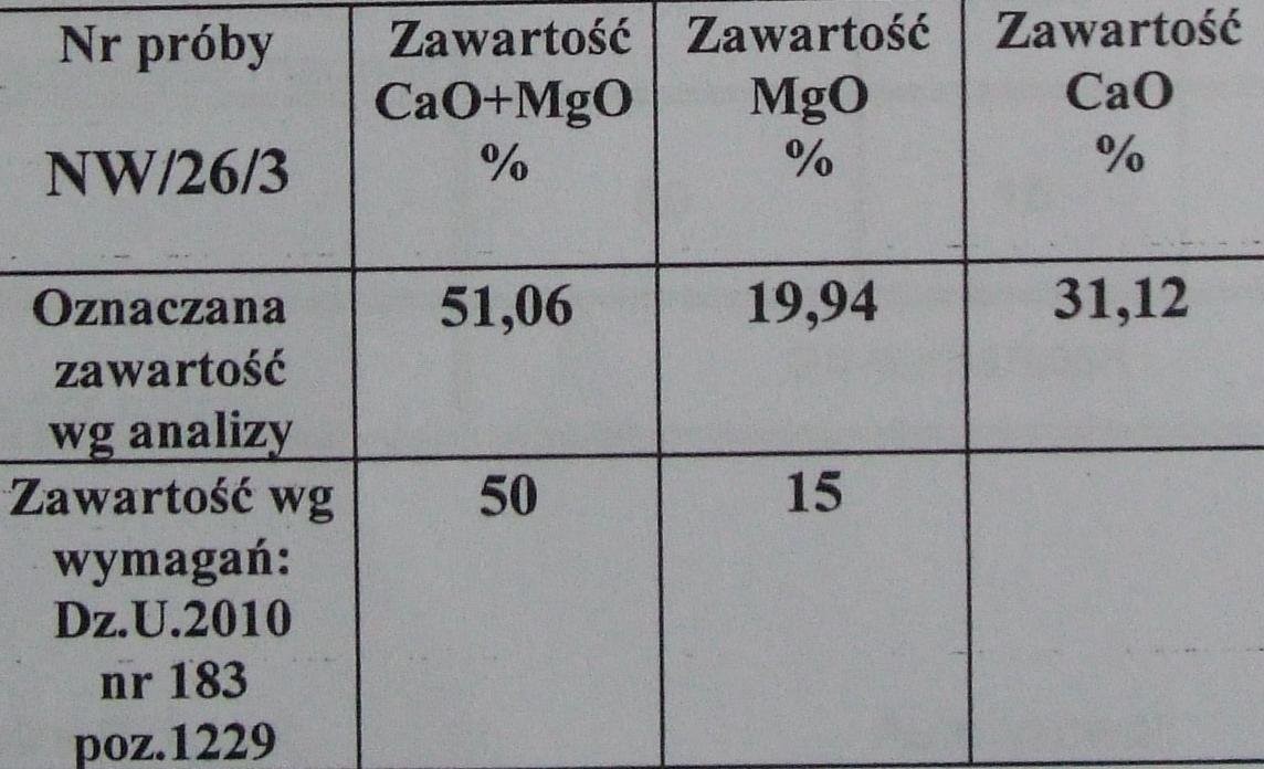 !!wapno magnezowe - dolomitowe — zdjęcie 1