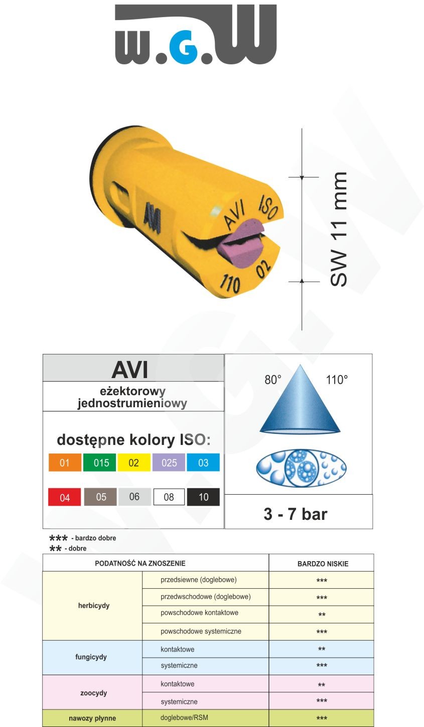 ALBUZ AVI 110 rozpylacz antyznoszeniowy, eżektorowy,rozpylacze, dysza, — zdjęcie 2