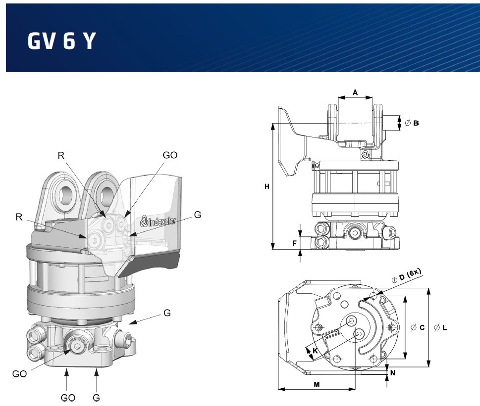 Rotator - obrót do chwytaka Indexator GV 6