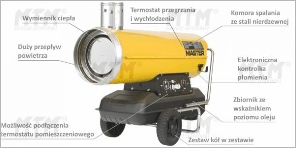 wentylatory/ ewaporatory/ nagrzewnice — zdjęcie 5
