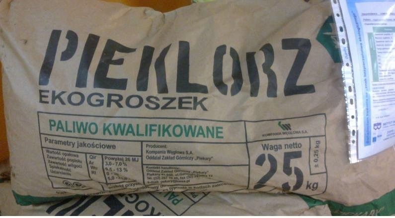 Węgiel Pieklorz Piekary