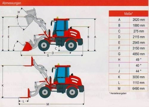 Radlader Allrad Hoflader ZL12 F Nennlast 1200kg Wa — zdjęcie 4