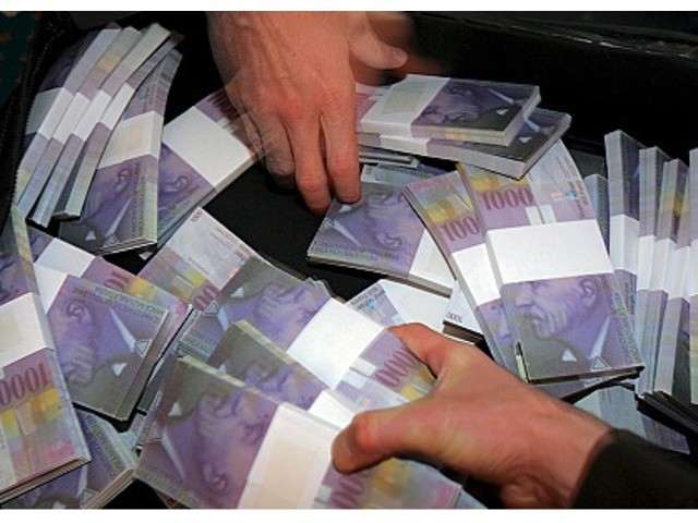 Finansowanie projektów