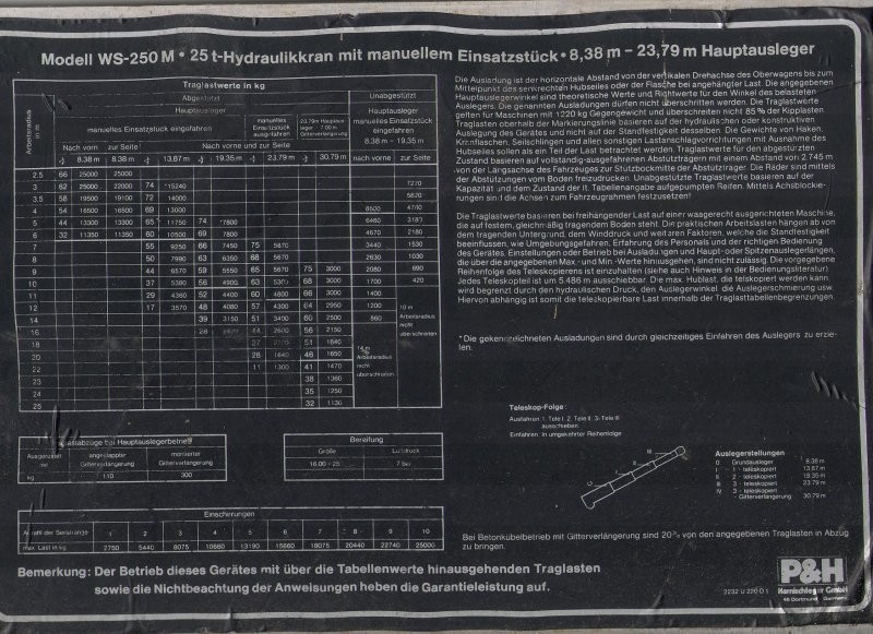 Dźwig samojezdny P&H WS-250M- 25 ton — zdjęcie 4