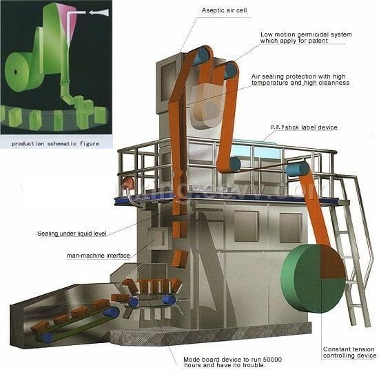 Mała linia produkcji soku pakowanego ekologicznego — zdjęcie 2