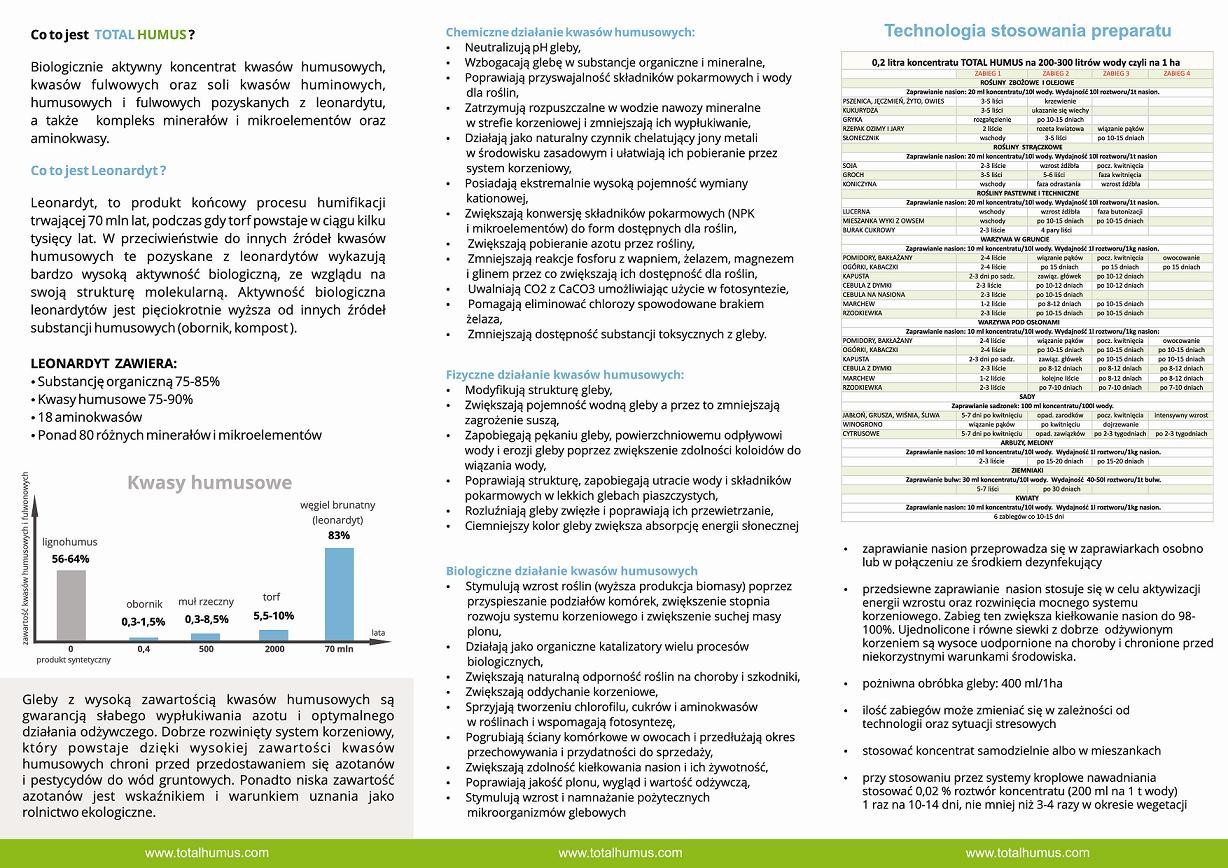 Sprzedam naturalny koncentrat kwasów humusowych - Nowość — zdjęcie 2
