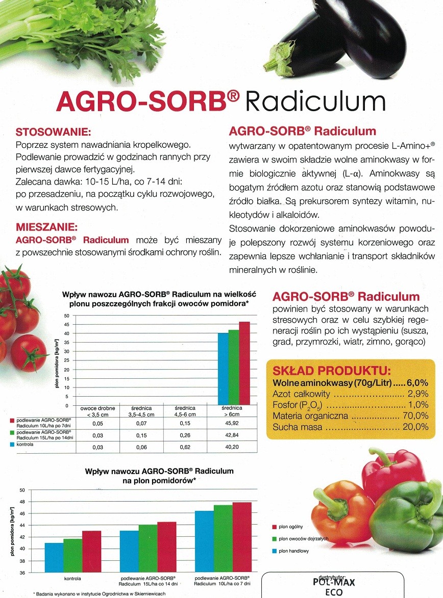 RADICULUM Polskie Aminokwasy 5L.  — zdjęcie 2