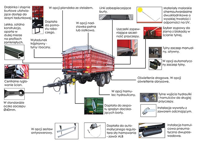 Przyczepa rolnicza Metal- Fach T730/3 – 12t — zdjęcie 5