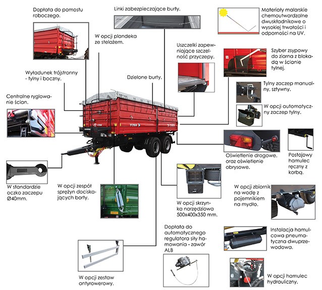 Przyczepa rolnicza T755 – 14t — zdjęcie 4