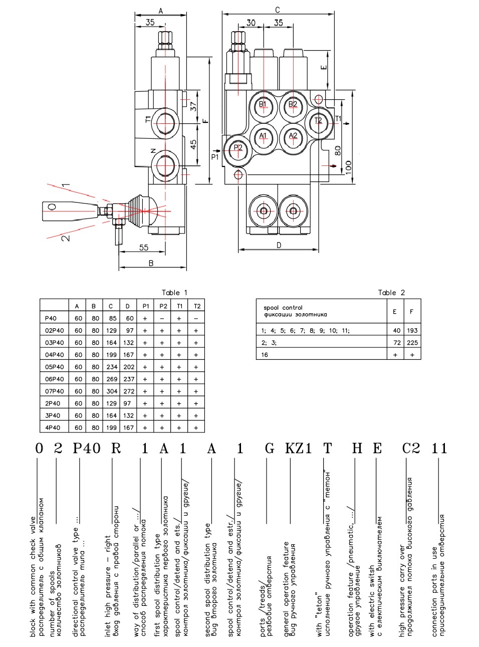 Rozdzielacz hydrauliczny 7 sekcyjny 40L — zdjęcie 2
