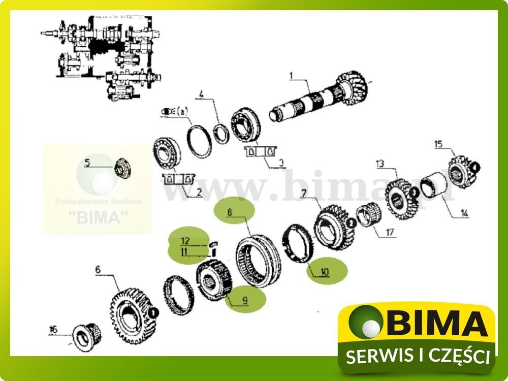Używany synchronizator kompletny Renault CLAAS 120-54 — zdjęcie 5