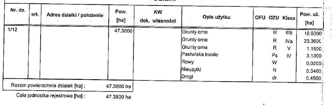 ziemia orna, gospodarstwo rolne, ziemia rolna 50h — zdjęcie 2