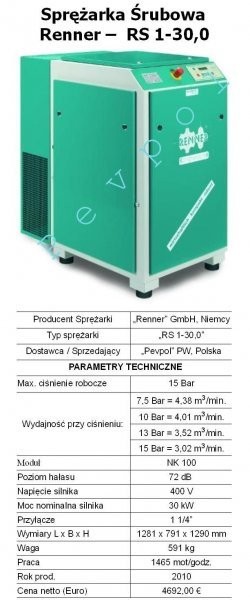 Renner Kompressoren, Sprężarka Śrubowa, RS1-30,0