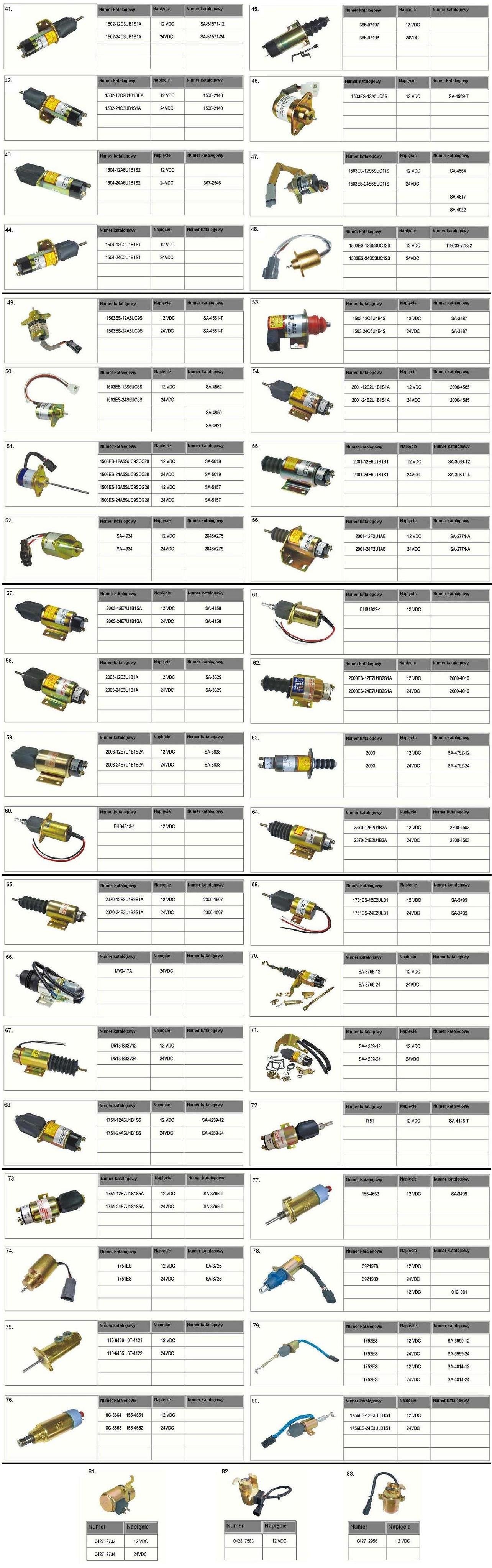 Польская - cewka gaszenia - Solenoid cewka gaszenia start stop yanmar  — zdjęcie 4