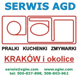 Naprawa pralek Niepołomice tel. 508-803-962